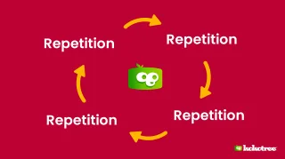 repetition in learning for preschoolers