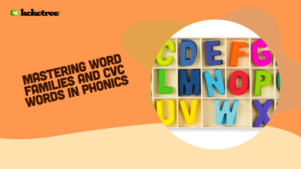 Exploring Word Families and CVC Words for Early Readers - Kokotree