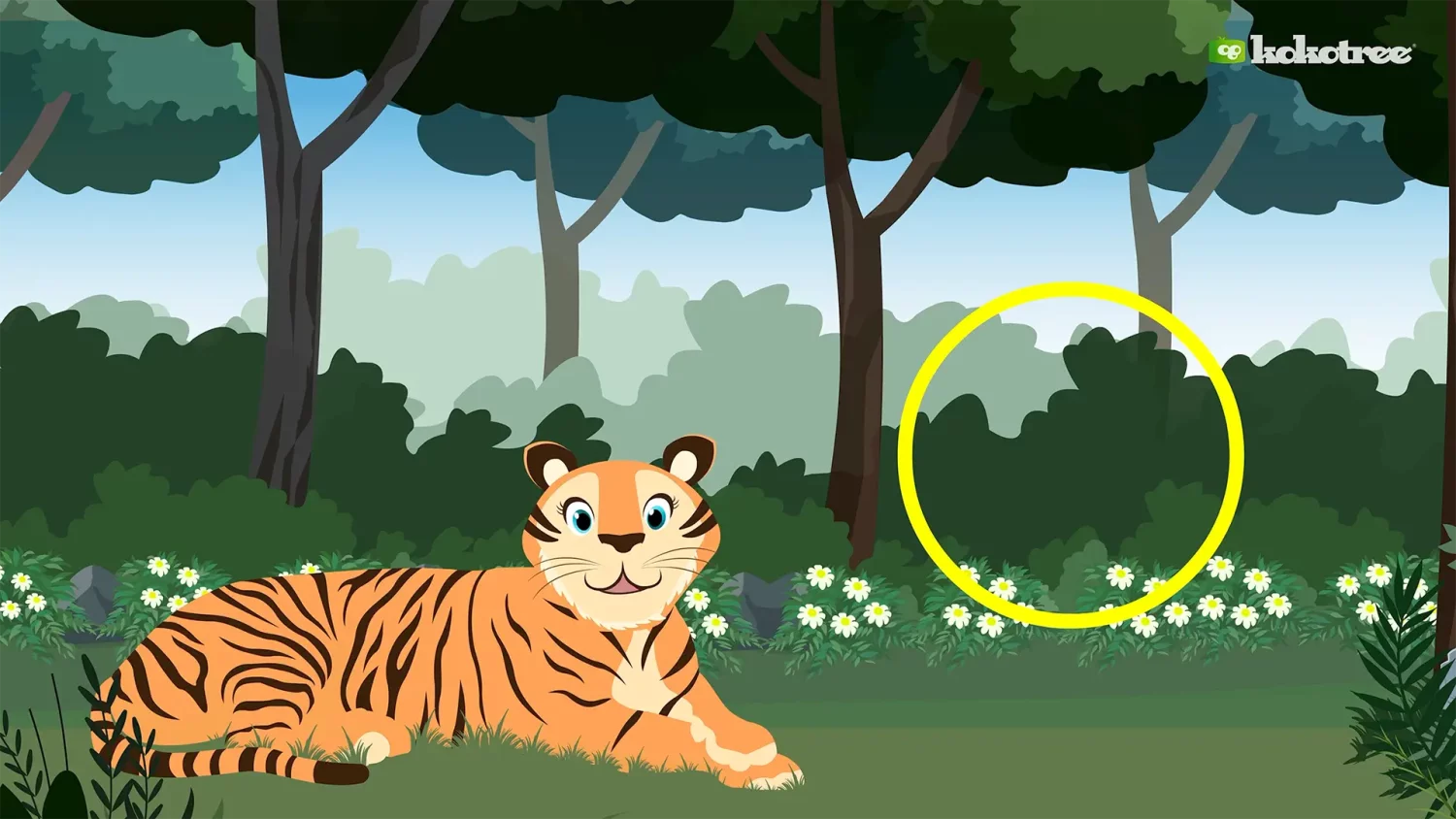 Circle Wonders Await: Easy Finds Preschool Learning Video